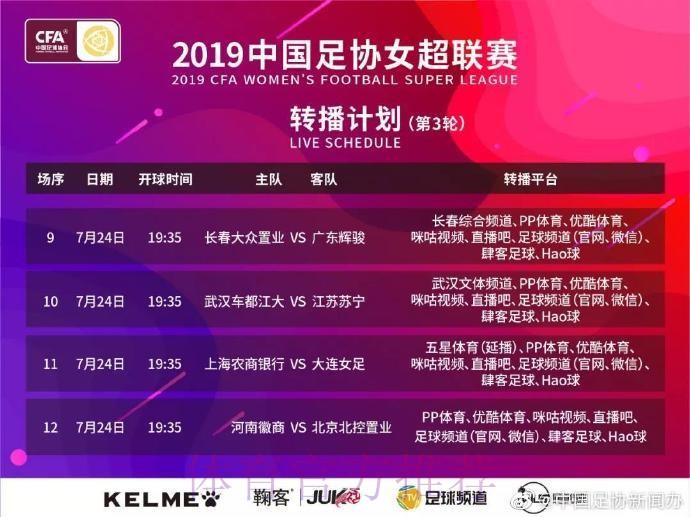 敢热爱 耀出色 | 2019女超联赛第二轮 主队三胜一平